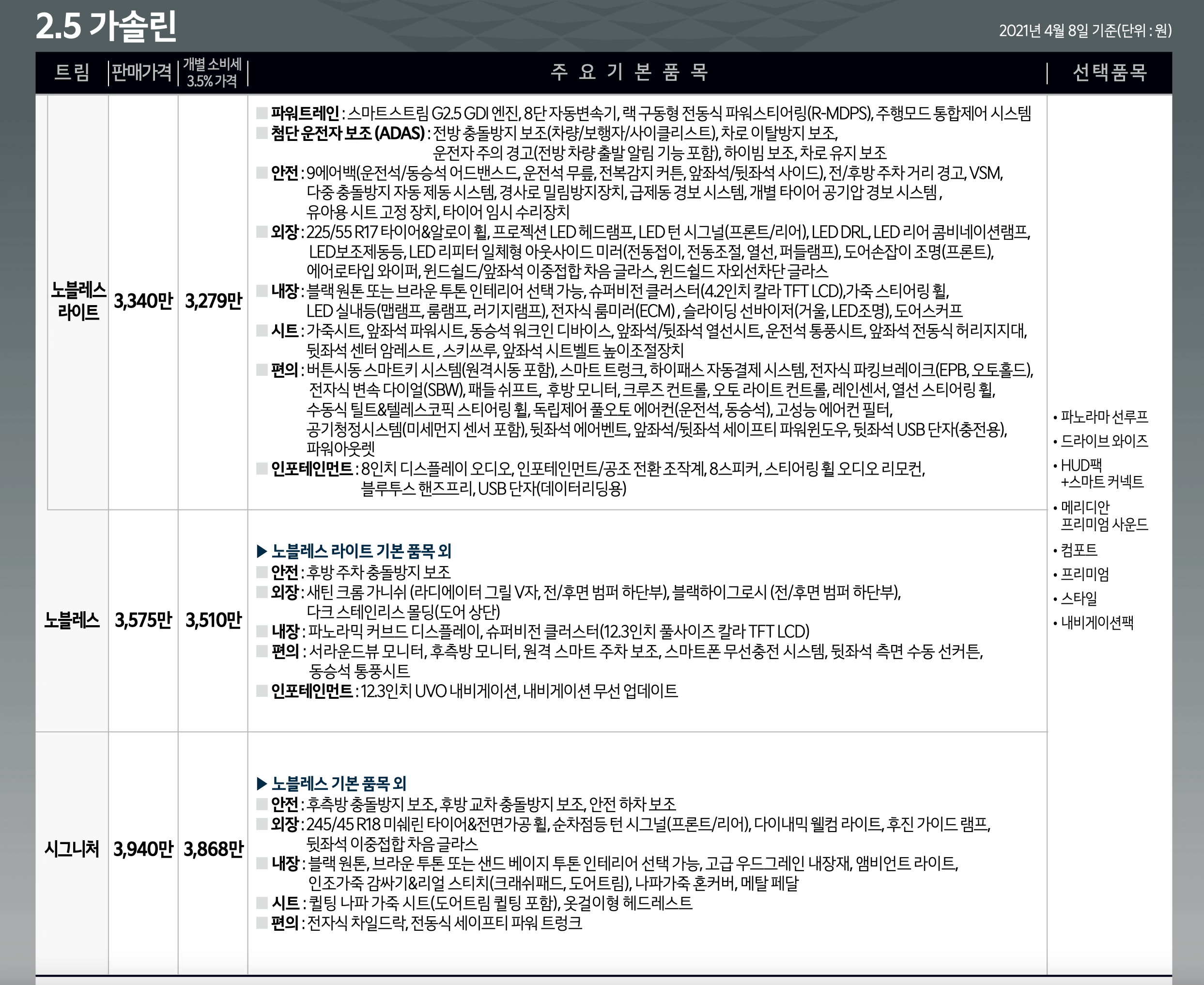 K8-차량가격