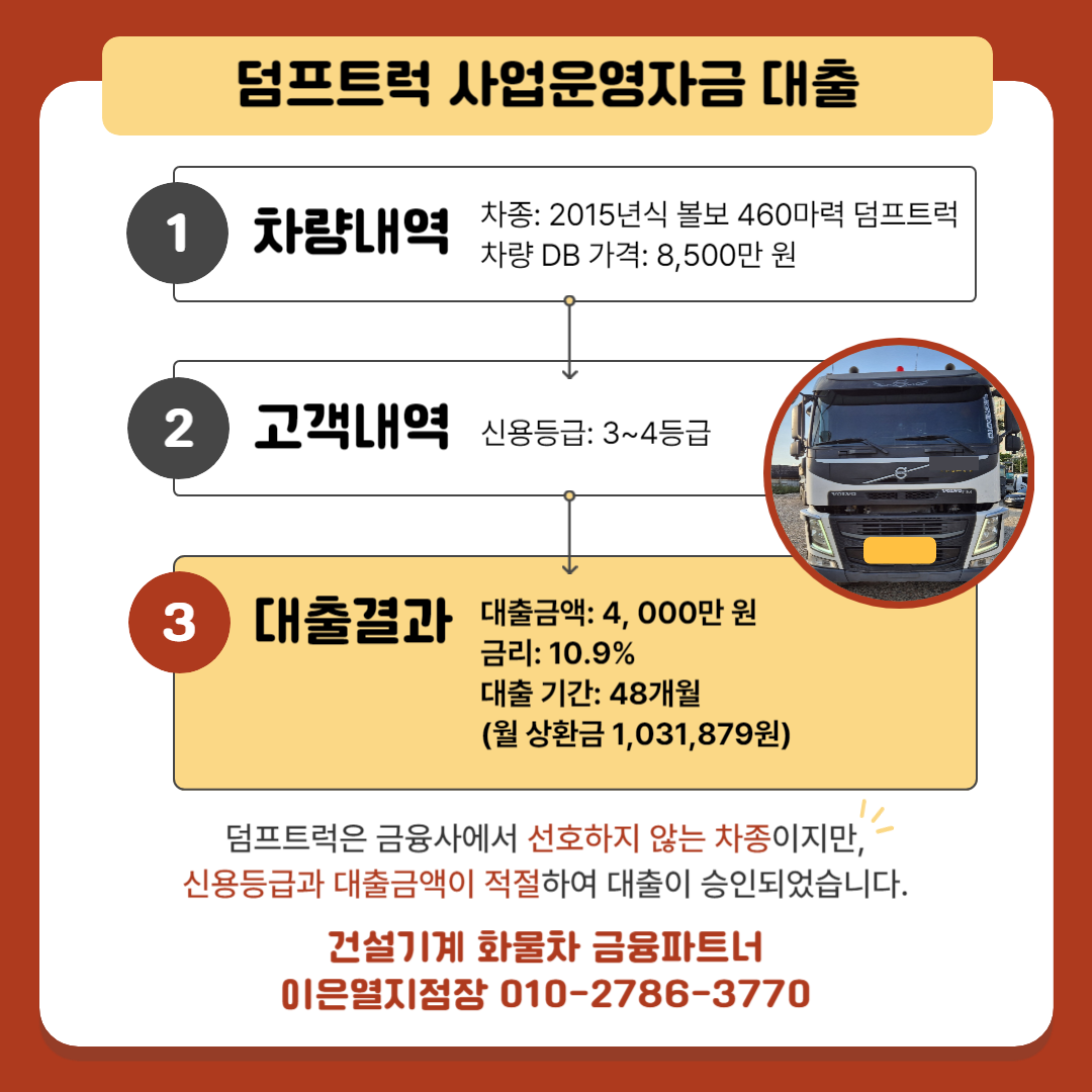 덤프트럭담보대출