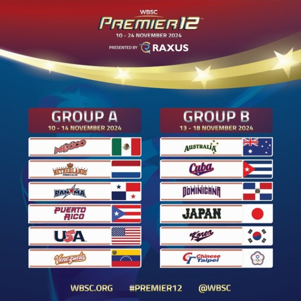 2024 WBSC 프리미어12 대회 정보 (+대회 참가국, 일정, 중계 등)