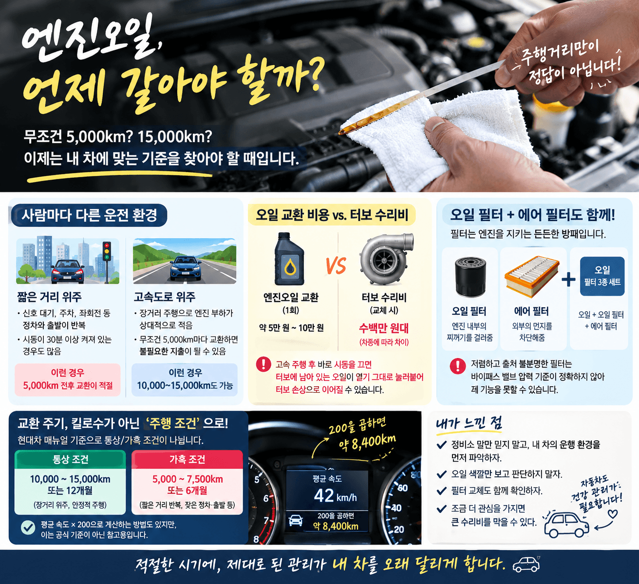 엔진오일 교환 시기