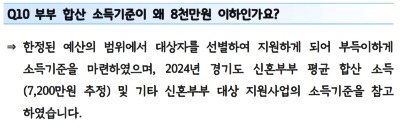 경기도 결혼장려금