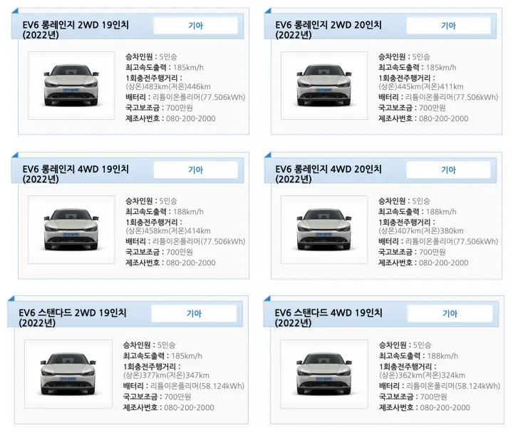 EV6-트림별-보조금-표