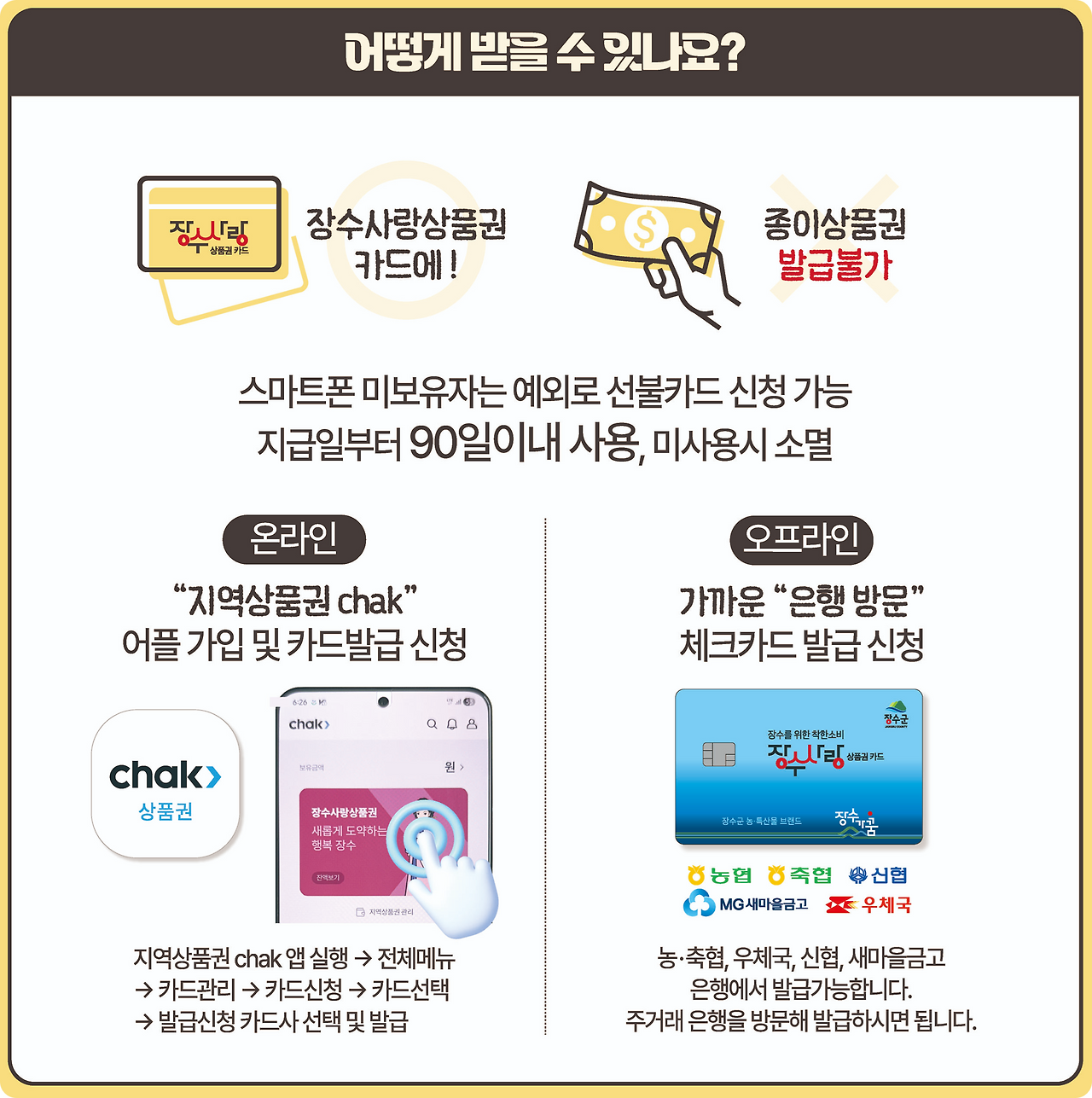 장수군 농어촌 기본소득 신청방법 이미지/출처: 장수군청 홈페이지