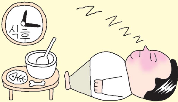 역류성 식도염 증상부터 관리까지