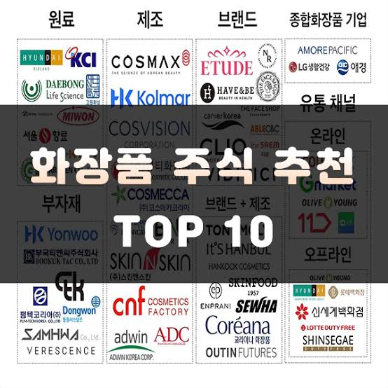 K뷰티 대장주 수혜주