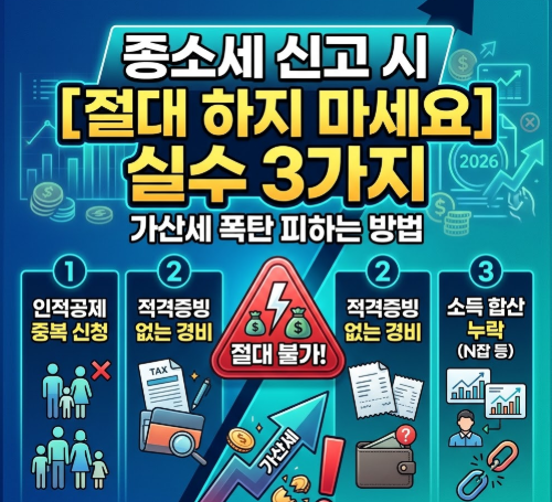 종합소득세 신고시 절대하면 안 되는 실수 3가지