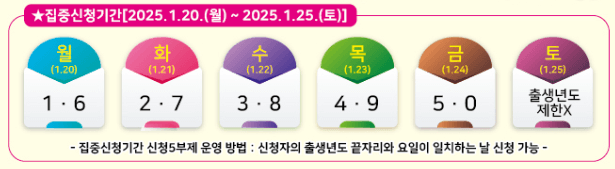 신청기간