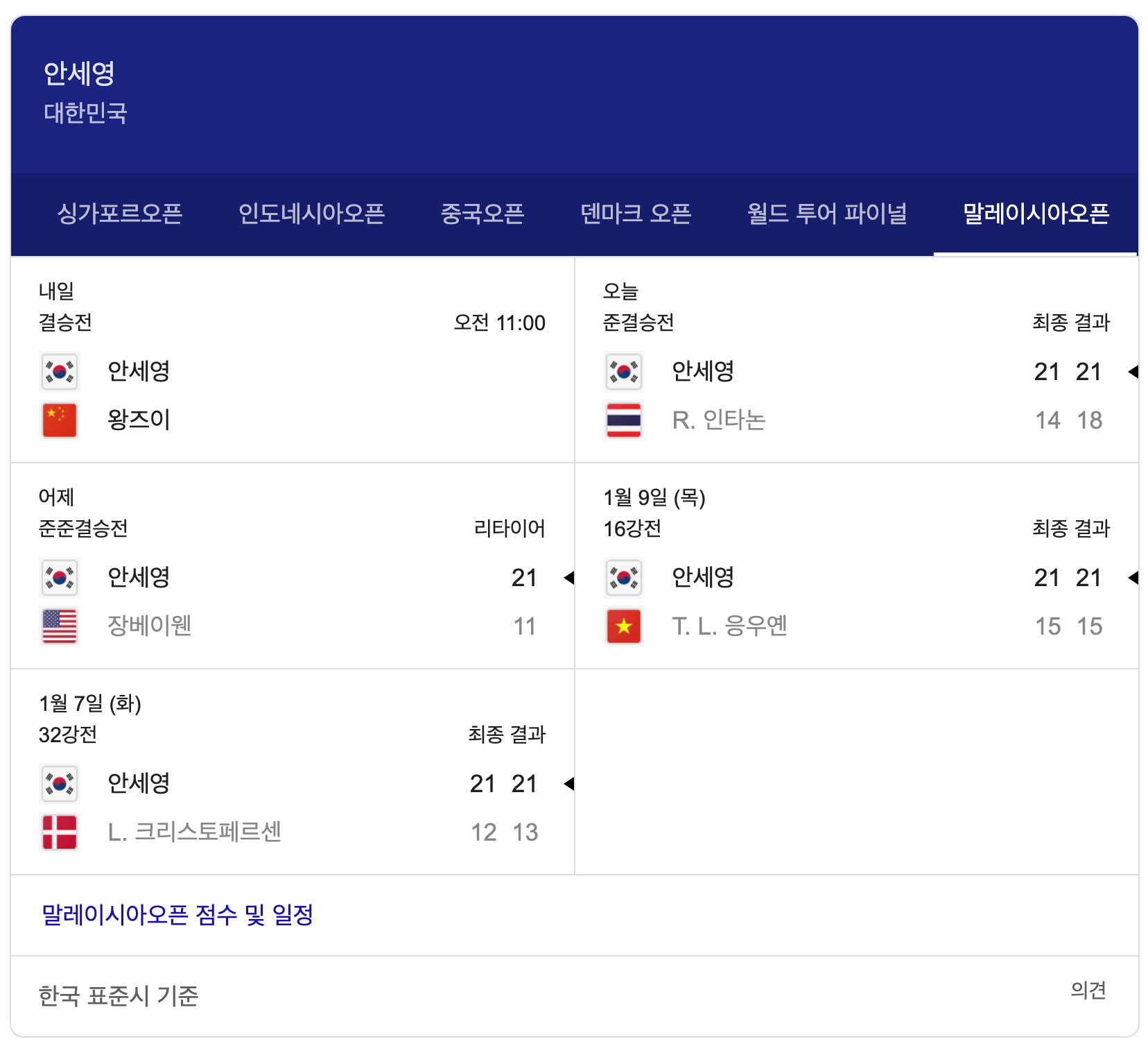 말레이시아 오픈 배드민턴 안세영 결승