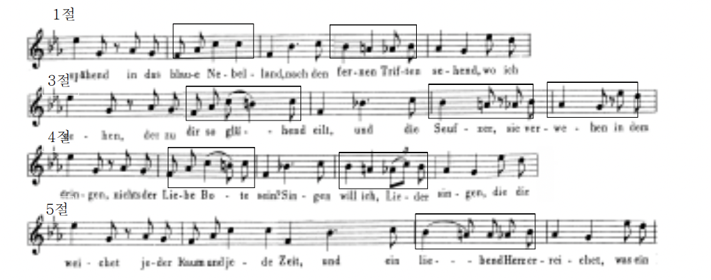 멀리 있는 연인에게 악보 1부분