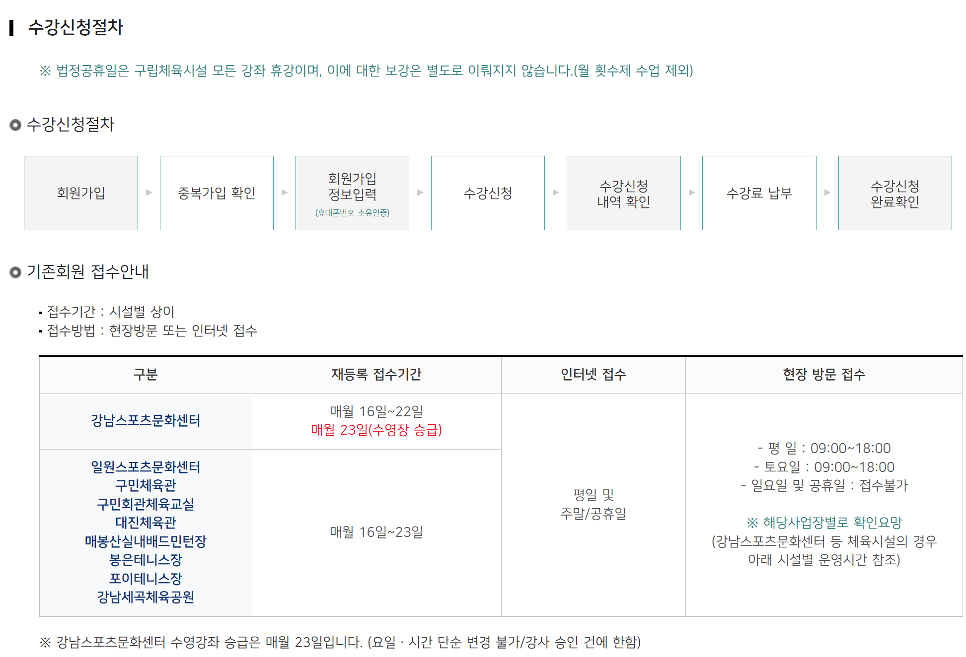 토요일, 일요일, 공휴일 자유수영 가능한 강남스포츠문화센터 수영장(성인 어린이 강습 등록, 주차, 수심, 유아풀, 시간표, 수강신청 가격)
