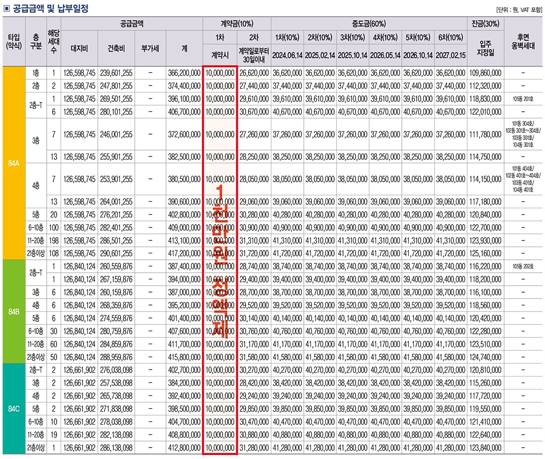 원봉공원힐데스하임당첨자발표-5