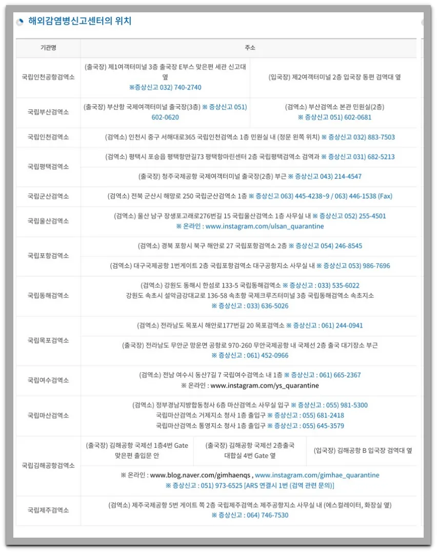 해외감염병신고센터