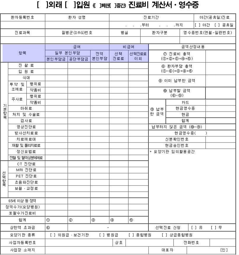 의료실비보험 급여, 비급여 차이점