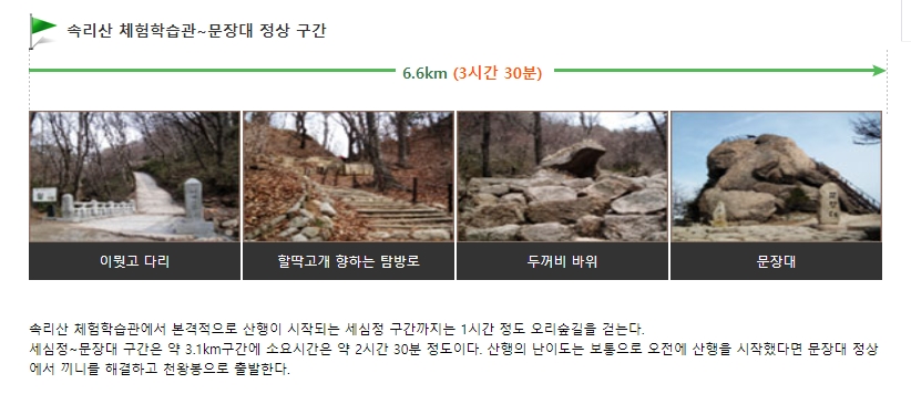 문장대 정상 직전에 나타나는 가파른 급경사 계단 구간을 힘겹게 오르는 등산객의 시점