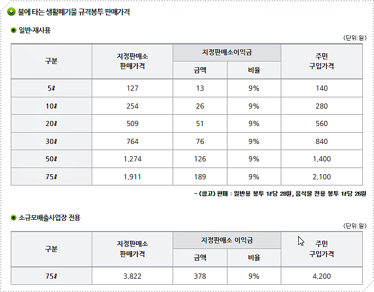 포천 종량제봉투 가격 1