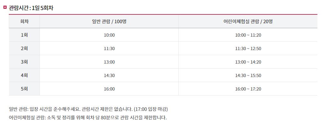 국립민속박물관 파주관 운영시간