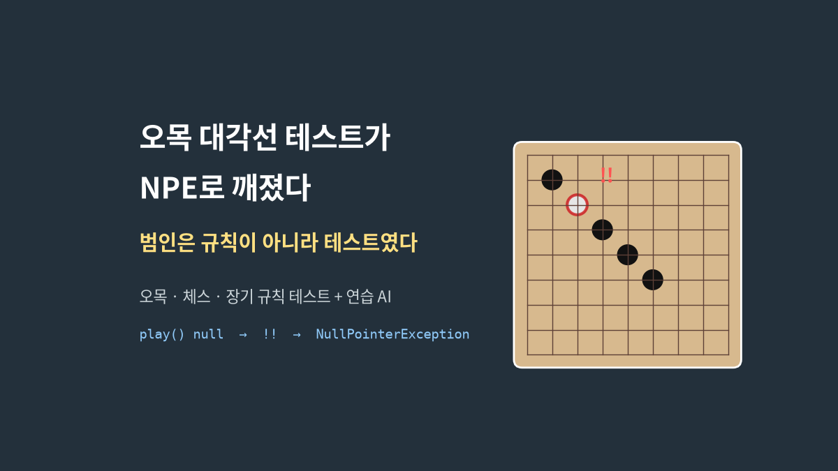 오목판 위 흑 돌 대각선 줄 중간 칸에 백 돌이 겹쳐 빨간 원으로 표시되고, 옆에 오목 대각선 테스트가 NPE로 깨졌다는 제목과 play() null에서 NullPointerException으로 이어지는 흐름을 적은 대표 이미지