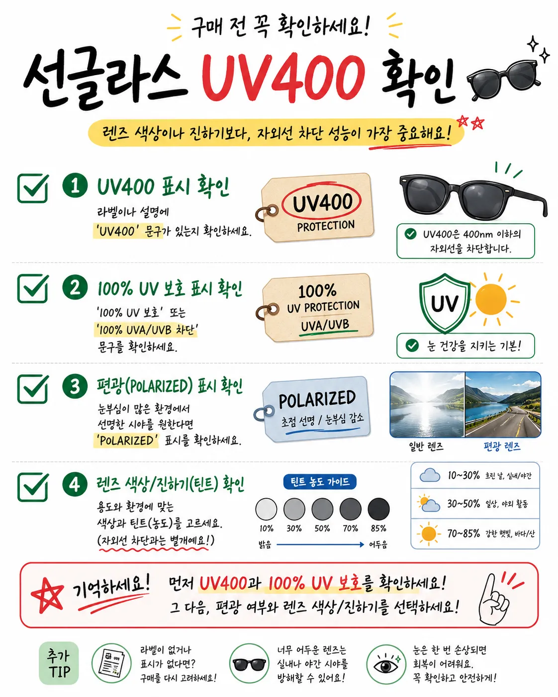 선글라스 UV400 확인