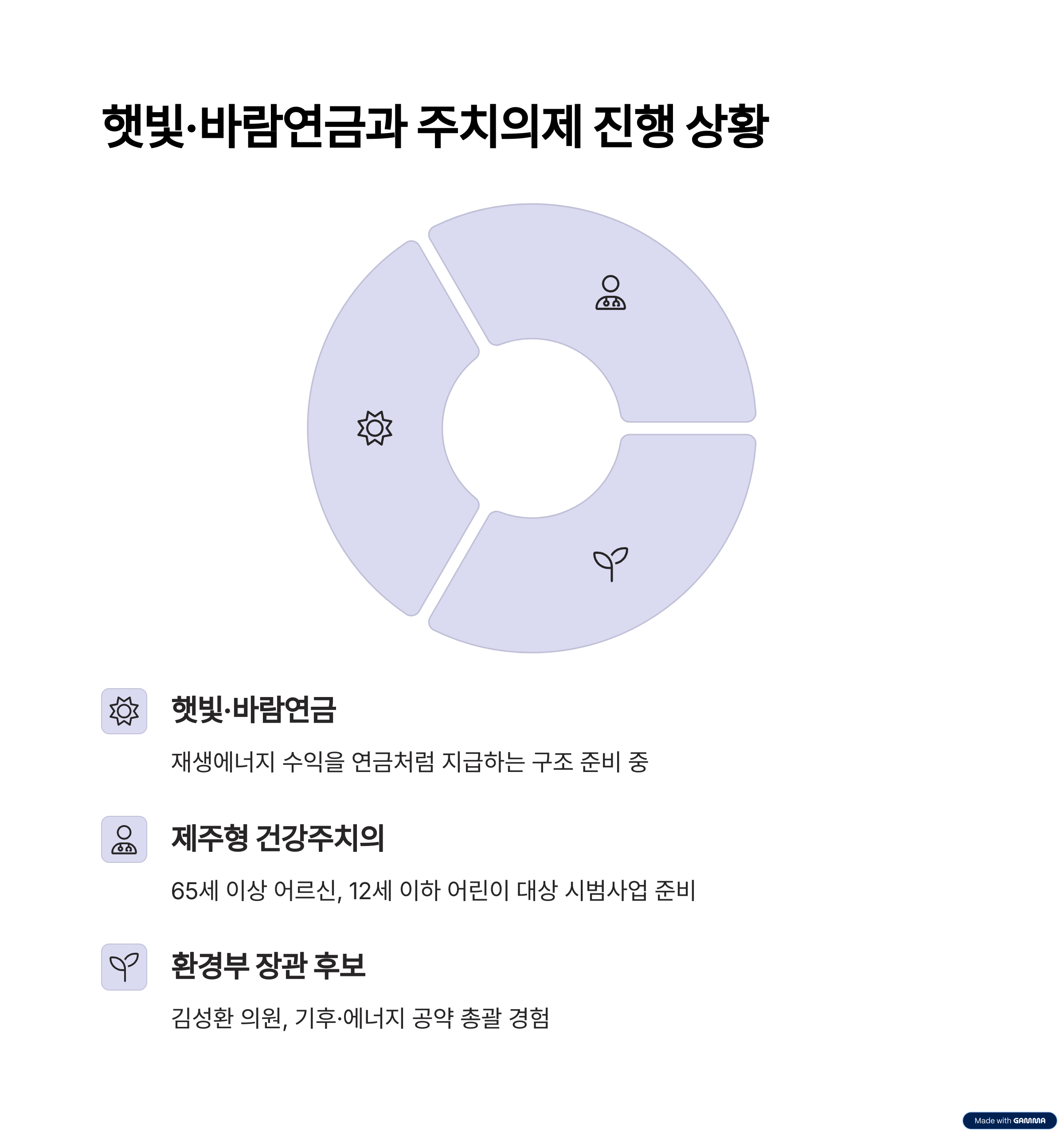 이재명 공약, 현재 어떻게 진행되고 있는지 정리해봤어요