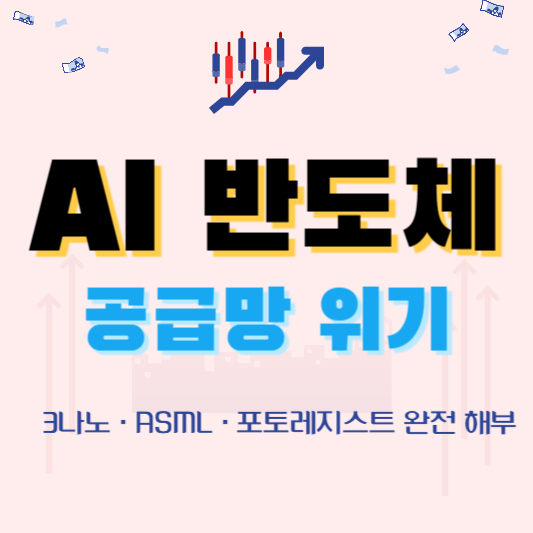 AI반도체 공급망 위기