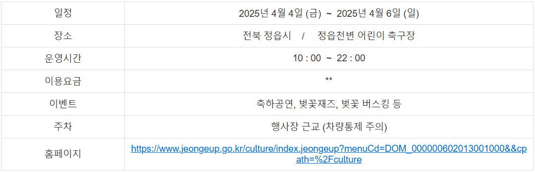 벚꽃 축제 일정