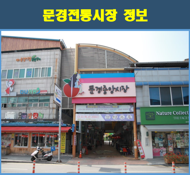 문경전통-시장-정보
