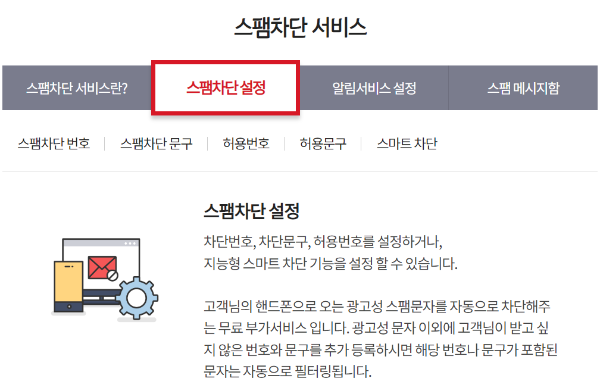 스팸 차단 서비스