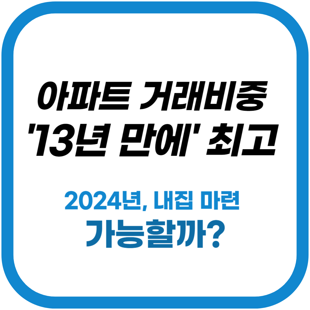 전세사기 이후 아파트 거래 급증, 2024년 내 집 마련 가능할까?