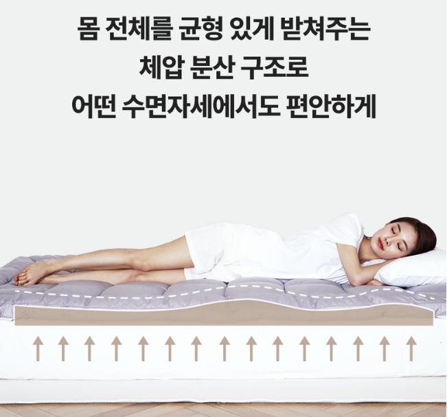 누잠 매트리스 단점, 장점, 세탁, 가격 총정리