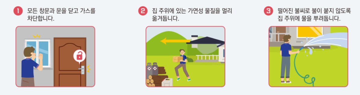 산불예방-대처-안전수칙