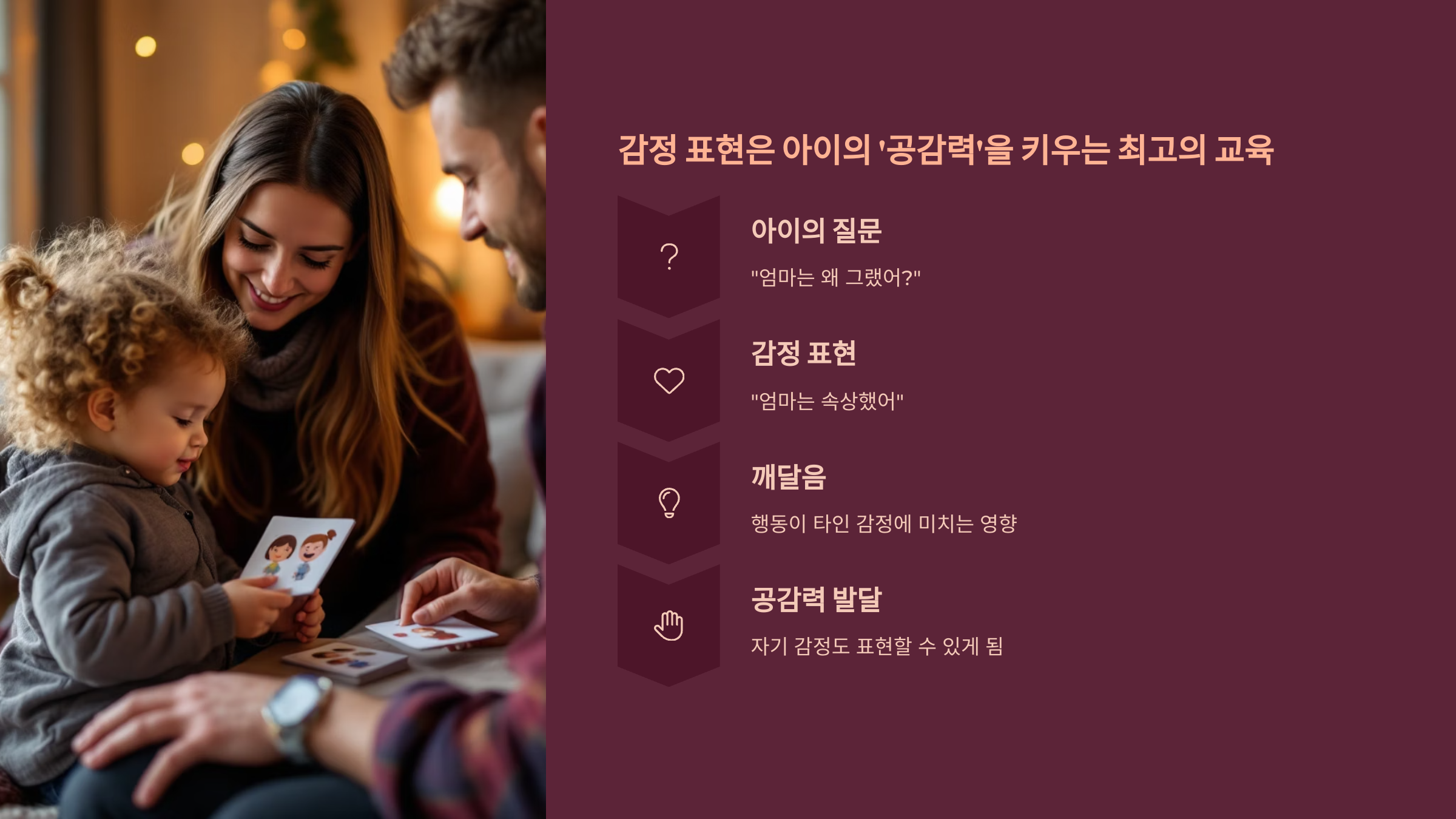 감정표현은 아이의 '공감력'을 키우는 최고의 교육