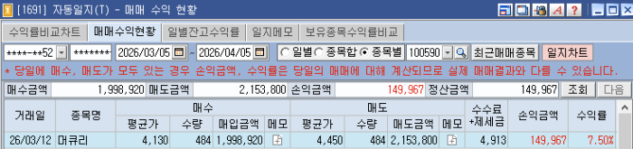 3월12일 머큐리 수익실현