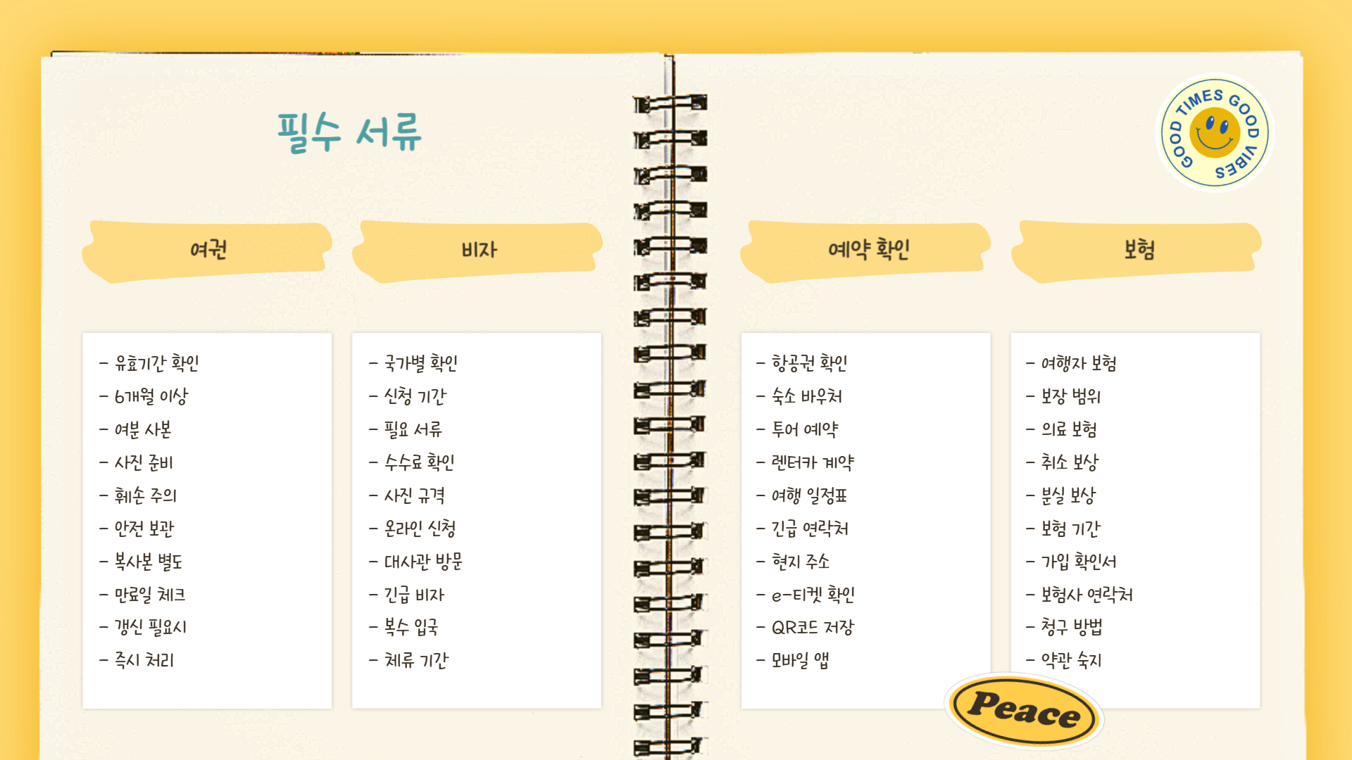 완벽한 허니문을 위한 신혼여행 준비 체크리스트와 10가지 핵심 팁