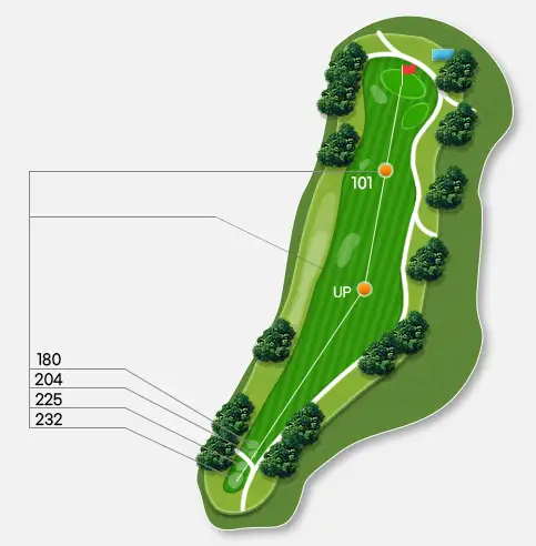 출처 : 한탄강CC, 마운틴코스 1번홀, 2번홀