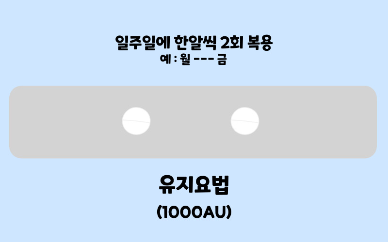 복용방법 - 유지