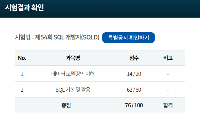 sqld 합격