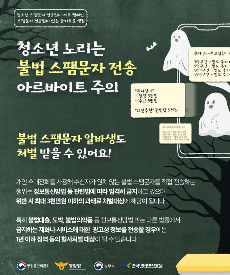 alt="스팸문자의 유형과 처벌"