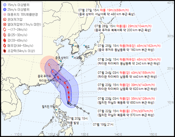 2024년 태풍 개미
