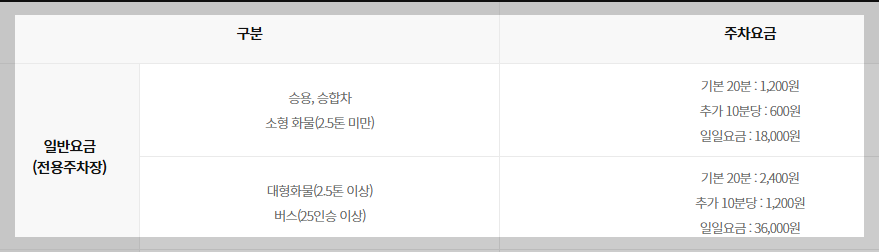 캠프닉페어