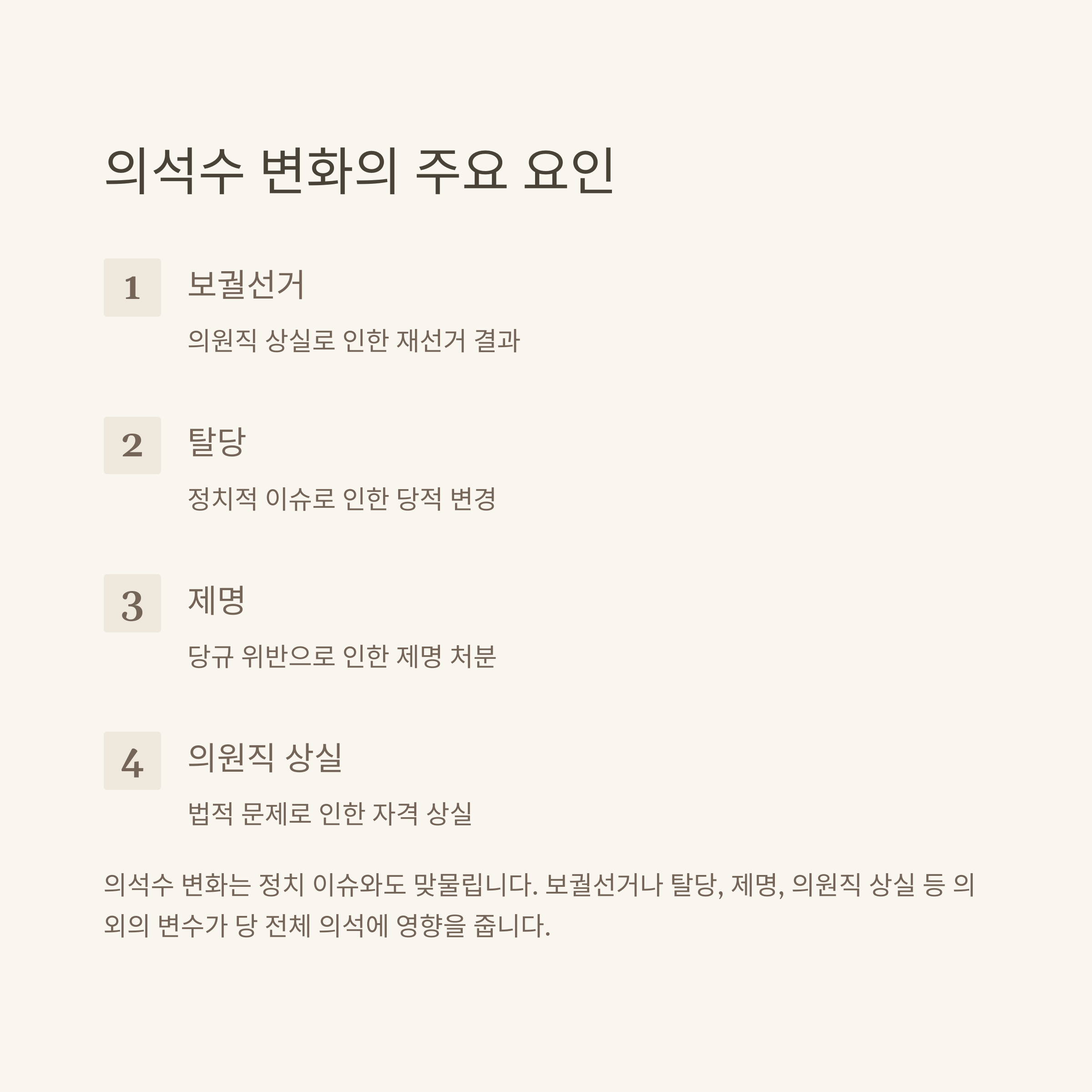 민주당 국회의원수, 더불어민주당 의석수 공식 현황 및 변동 정리