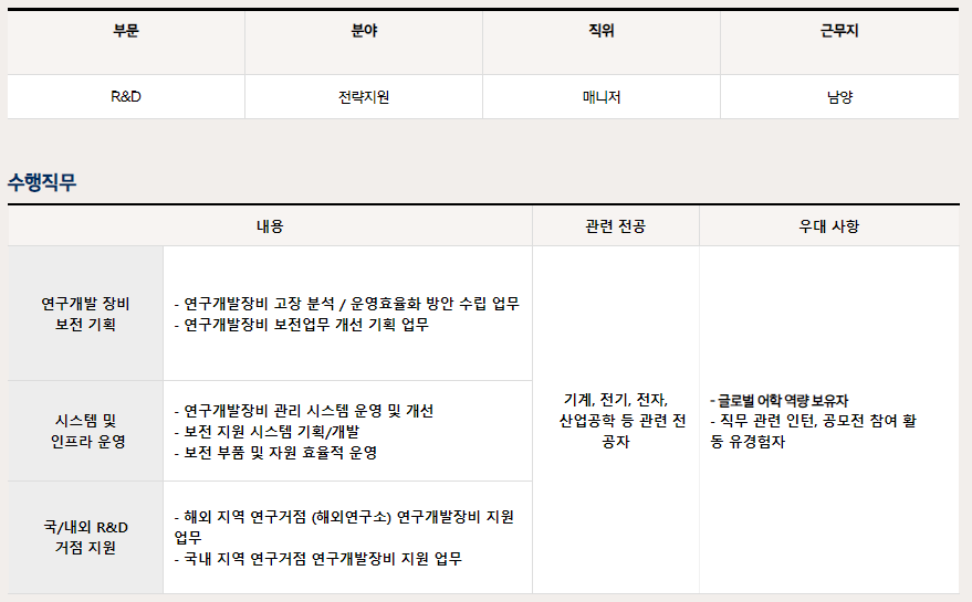 현대자동차 채용 - R&D (연구개발 장비 보전 기획)