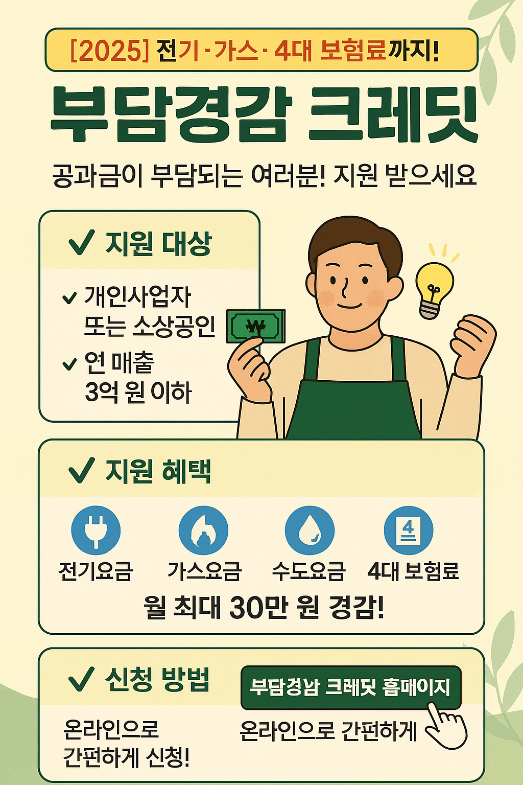 부담경감 크레딧 -2025- 전기·가스·4대 보험료까지!-신청 방법 총정리