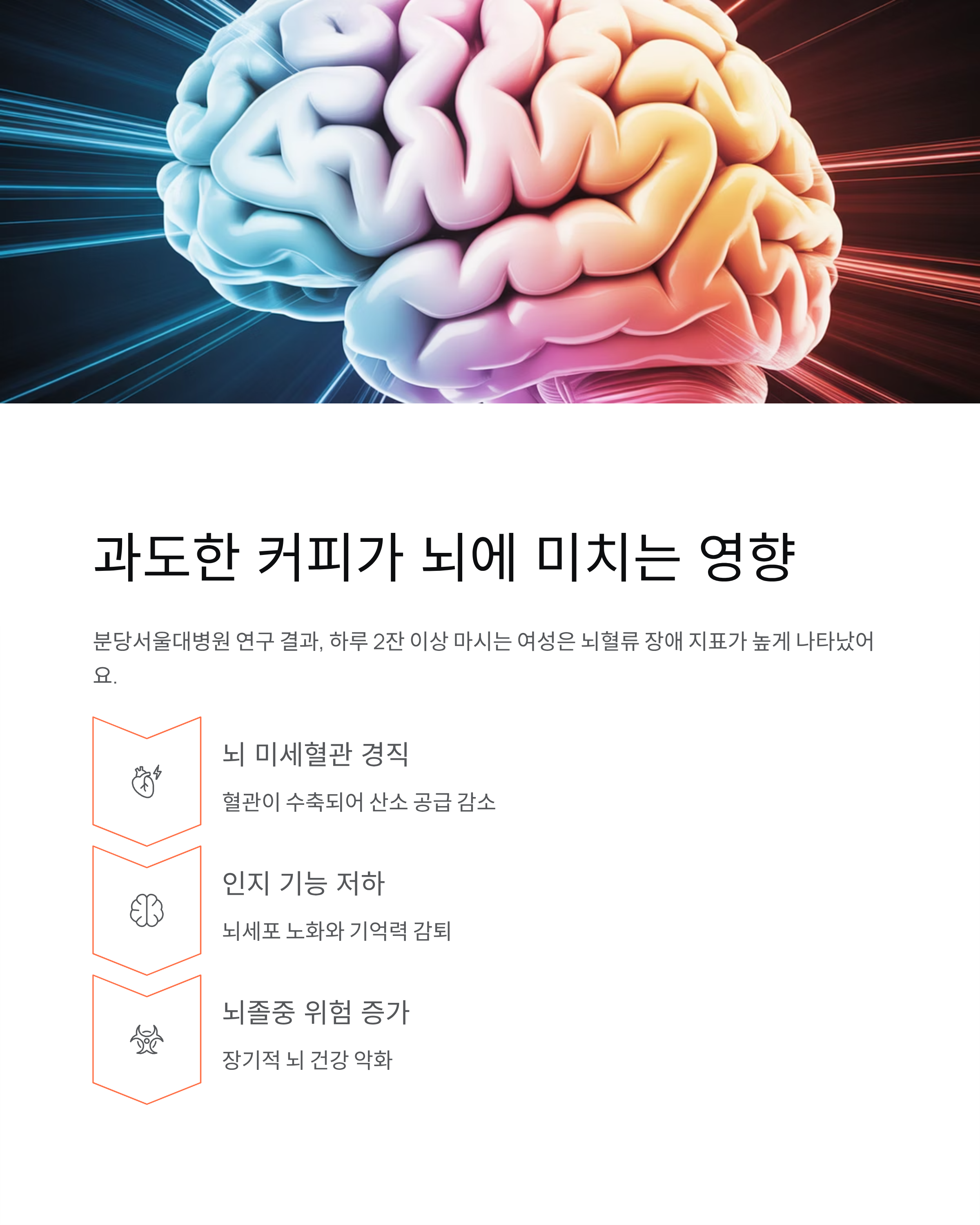 커피 하루 몇잔? ❘ 카페인 적정량 뇌 건강 부작용 WHO 권장량