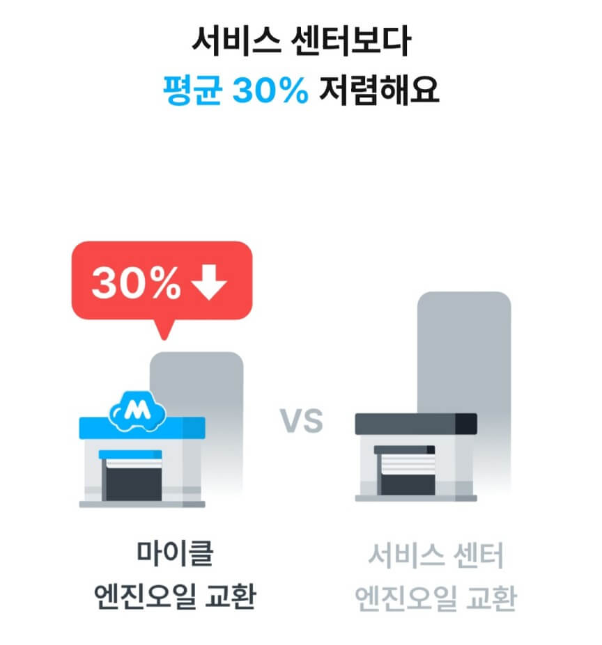 공임나라 엔진오일 공임비