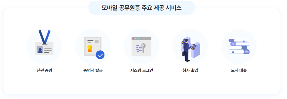 모바일 공무원증 혜택 이미지