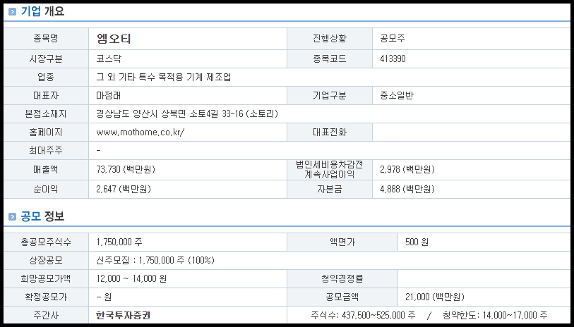 엠오티 기업 개요 및 공모 정보