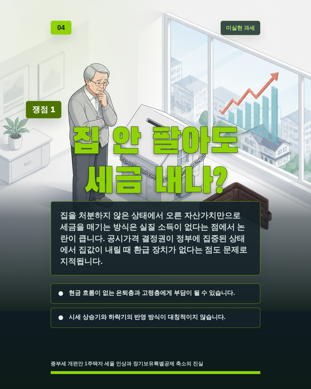 집 안 팔아도 세금 내나?