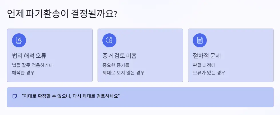 결정 시기