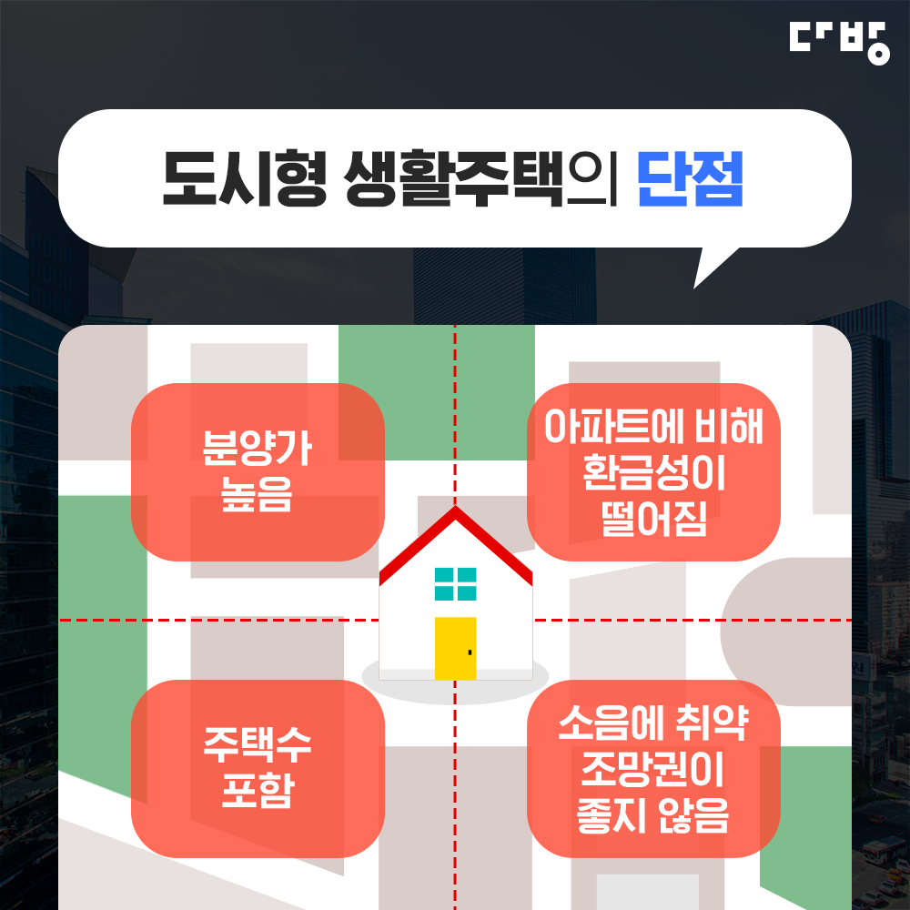 도시형 생활주택의 단점