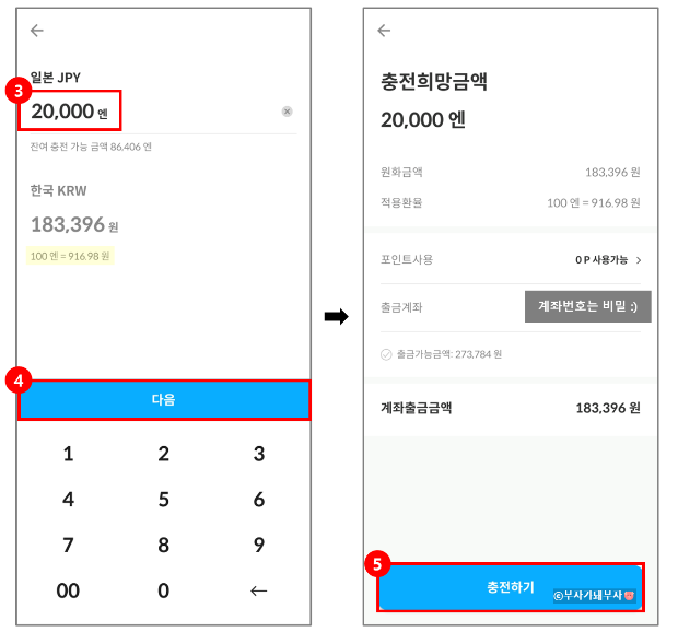 트래블월렛 카드 발급 신청
